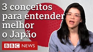 Japão 3 conceitos para entender melhor a cultura do país [upl. by Reece]