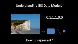 GIS Data Models A Video Lecture [upl. by Avehs]