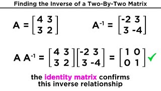 Inverse Matrices and Their Properties [upl. by Anallij]