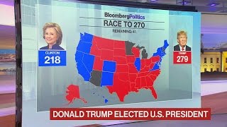 Bloomberg’s Election Night in a Minute [upl. by Ricky74]