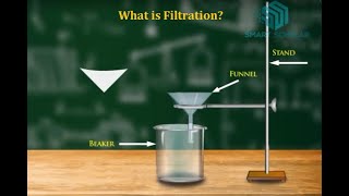 Filtration [upl. by Norah]