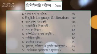 BCS Syllabus And Mark Distribution FULL  Preliminary Written Viva [upl. by Bates718]