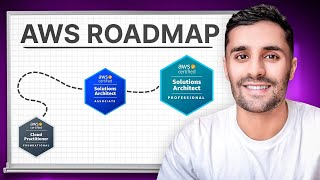 AWS Cloud Certification Roadmap for Beginners 2025 [upl. by Griffis630]