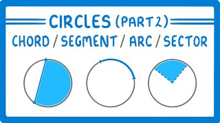 GCSE Maths  What are Chords Segments Arcs and Sectors Circles Part 2 [upl. by Ernest401]