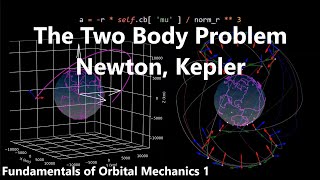 The Two Body Problem Newton Kepler  Fundamentals of Orbital Mechanics 1 [upl. by Argella604]