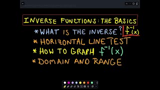 Inverse Functions  The Basics [upl. by Aliuqaj]