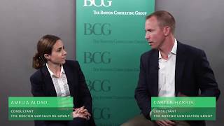 Transitioning to BCG and consulting as an experienced professional [upl. by Heisel]