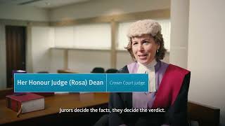 What do Crown Court judges do [upl. by Chu]