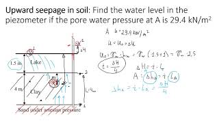 Principles of Upward Seepage in Soil  Essential Soil Mechanics [upl. by Haneeja]