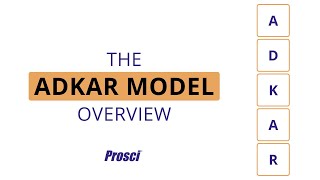 The ADKAR Model Overview [upl. by Wesley381]