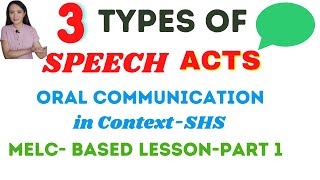 3 types of speech acts in communicationOral Communicaiton in ContextSHS [upl. by Karlotte]