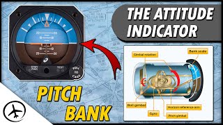 The Attitude Indicator [upl. by Oer627]