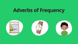 Adverbs of Frequency – English Grammar Lessons [upl. by Haeluj]