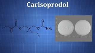 Carisoprodol Soma What You Need To Know [upl. by Cheffetz]