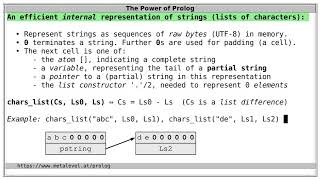 Representing Strings in Prolog [upl. by Swainson]