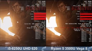 Ryzen 5 3500U Vega 8 vs i58250U UHD 620 Test Comparison in 7 Games [upl. by Raf166]