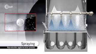 Glatt Continuous Spray Agglomeration by Fluidized Bed [upl. by Leohcin]