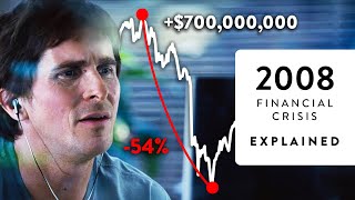 How Did Michael Burry Predict the 2008 Housing Bubble The Big Short Explained [upl. by Ahsetan]