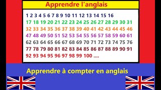 Apprendre à compter en anglais [upl. by Kung]