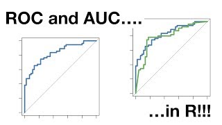 ROC and AUC in R [upl. by Akeme]