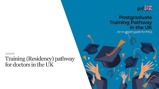 Training Pathway for Doctors in the UK  IMG Guide to Specialty Training  Medical amp Surgical Routes [upl. by Adnwahsal189]