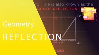 Reflection  Geometry  Maths  FuseSchool [upl. by Daly794]