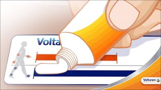 Voltaren Dosage How to Use the Dosing Card  Voltaren [upl. by Mattah]