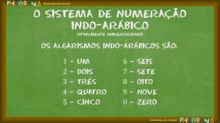 Aula 026  O sistema Indo Arábico [upl. by Satsok]