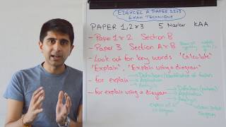 5 Marker  Paper 12 amp 3  Edexcel A Level Economics [upl. by Darrin]