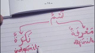 Madinah Arabic course  Book 1  LESSON 3 part 1 [upl. by Lrat]