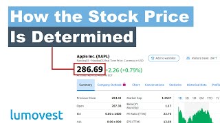 How is the Stock Price Determined  Stock Market for Beginners Part 1  Lumovest [upl. by Eri547]