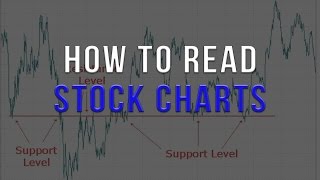 How To Read Stock Charts [upl. by Gonta]