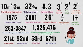 Numbers Vocabulary  How to Say Numbers in English  English Pronunciation [upl. by Dasi444]