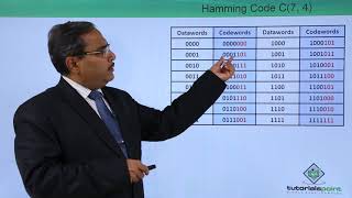 Error Detection and Correction with Hamming Code [upl. by Diraj444]