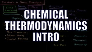 Chemical Thermodynamics 01  Introduction [upl. by Bodkin]