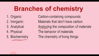 The Five Branches of Chemistry [upl. by Cathe739]