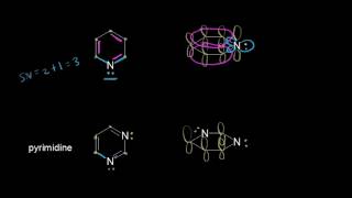 Aromatic heterocycles I  Aromatic Compounds  Organic chemistry  Khan Academy [upl. by Meill988]