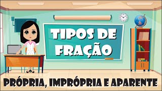 Fração Imprópria Própria e Aparente [upl. by Rozele414]