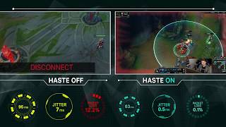 Hastenet  Reduce Lag Ping Packet Loss amp Jitter in Gaming [upl. by Kokaras]