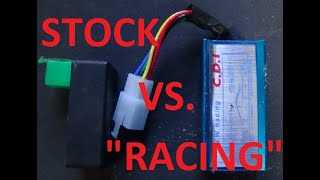 NO REV LIMIT RACING CDI  do they work [upl. by Ellerey]