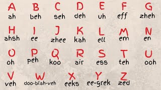 LEARN FRENCH ALPHABET ABC PRONUNCIATION  LALPHABET EN FRANÇAIS [upl. by Ursel]