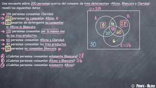 Diagrama de Venn Problema 212 [upl. by Eisenberg308]