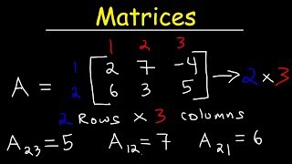 Intro to Matrices [upl. by Nytsirhc154]