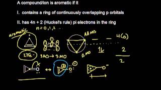 Aromatic stability III  Aromatic Compounds  Organic chemistry  Khan Academy [upl. by Ayekal386]