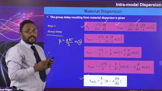 Material Dispersion [upl. by Waylin]