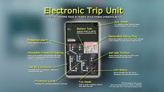 Circuit breaker electronic trip unit explained [upl. by Sloane]