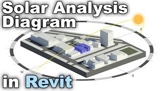 Solar Analysis Diagram in Revit Tutorial [upl. by Aiasi364]