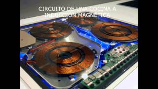 como funciona una cocina a induccion magnetica [upl. by Airamat100]